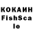 Дистиллят ТГК концентрат Kirill Bisovskii